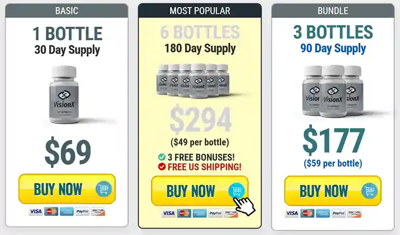 VisionX VisionX price